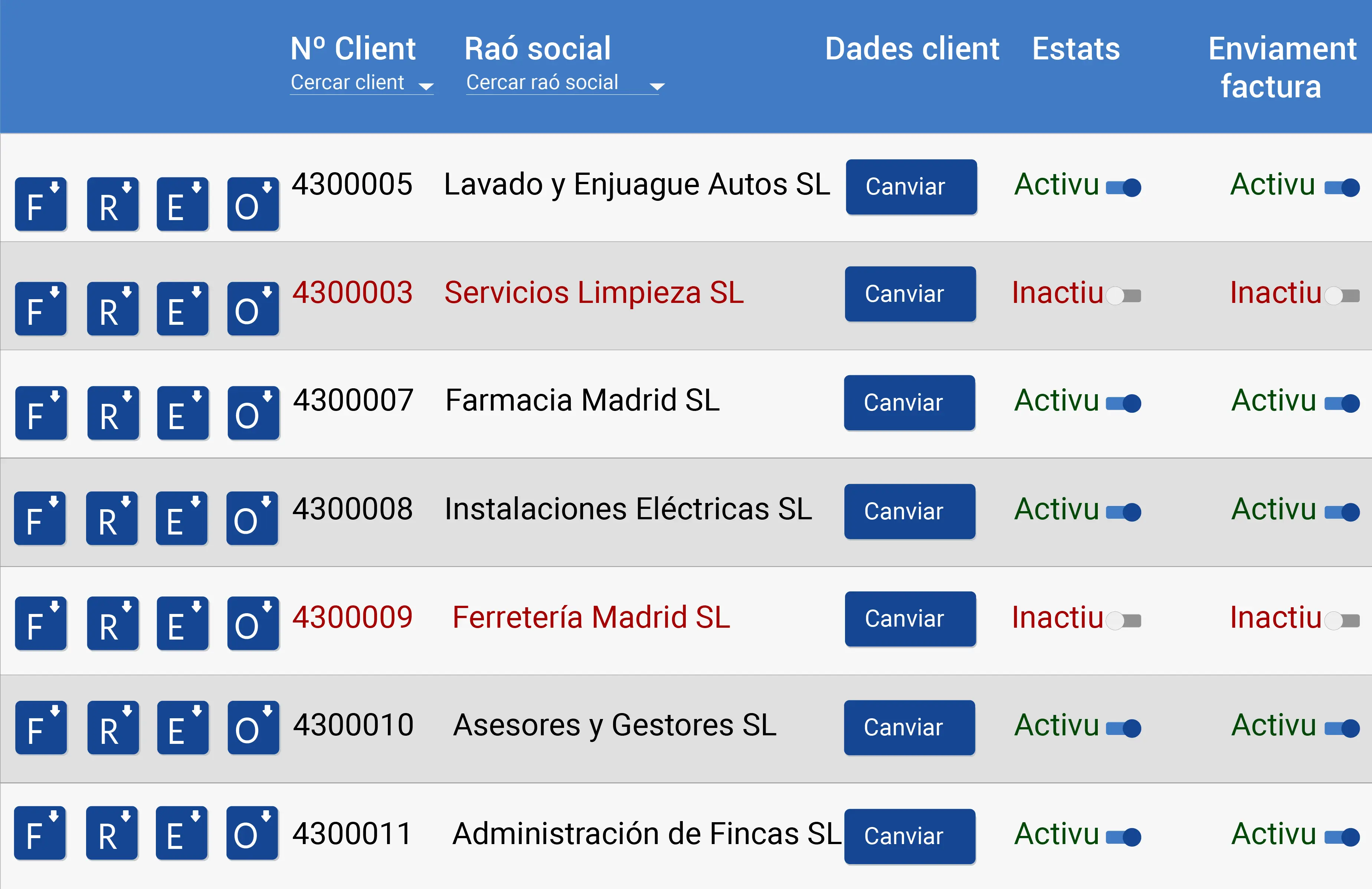 Llistat dels clients de l'empresa.